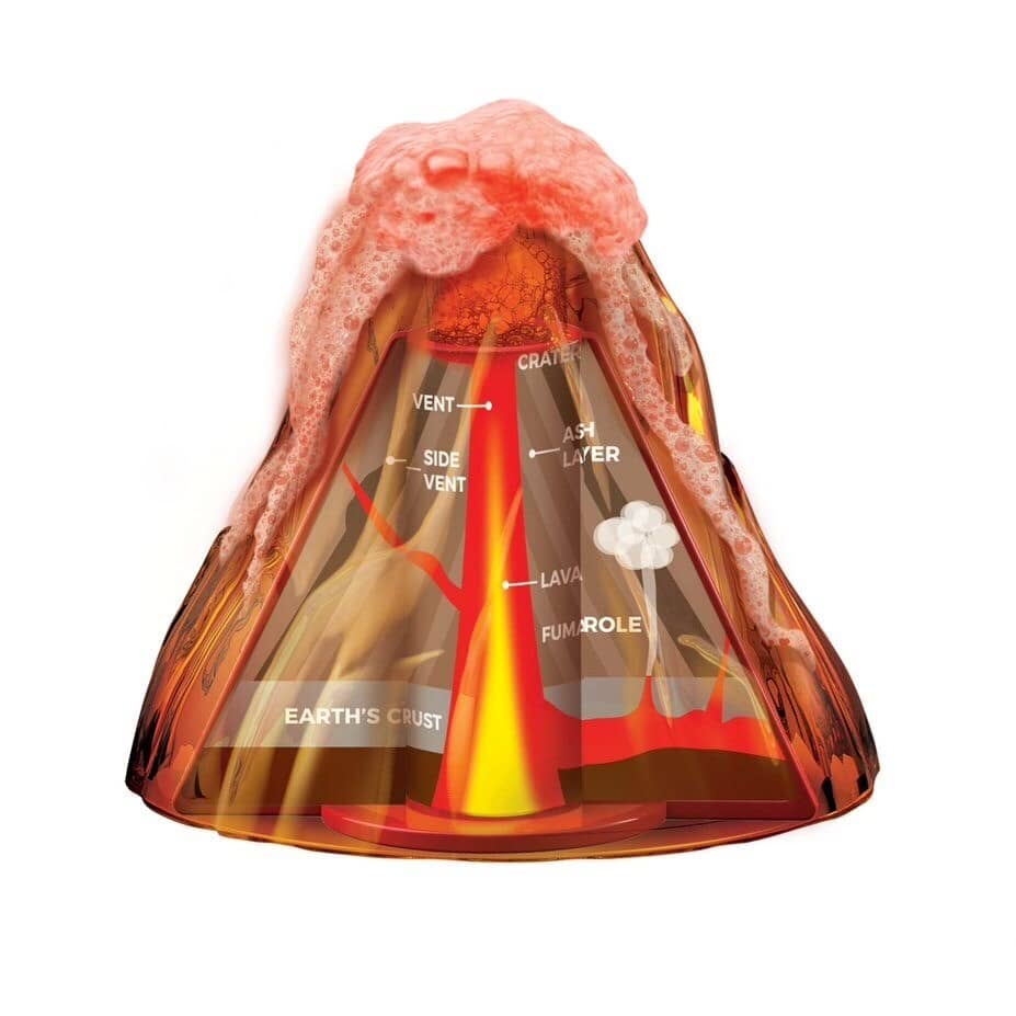 4M - Sci:bits - Table Top Volcano - Johnco
