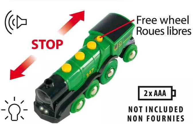 BRIO World - Big Green Action Locomotive Train