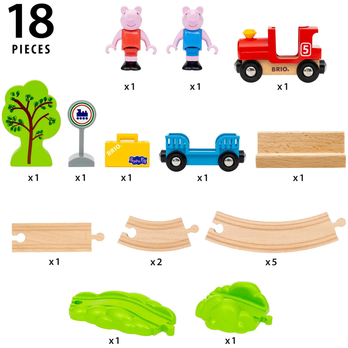 BRIO World - Peppa Pig Train Set 18 Pieces