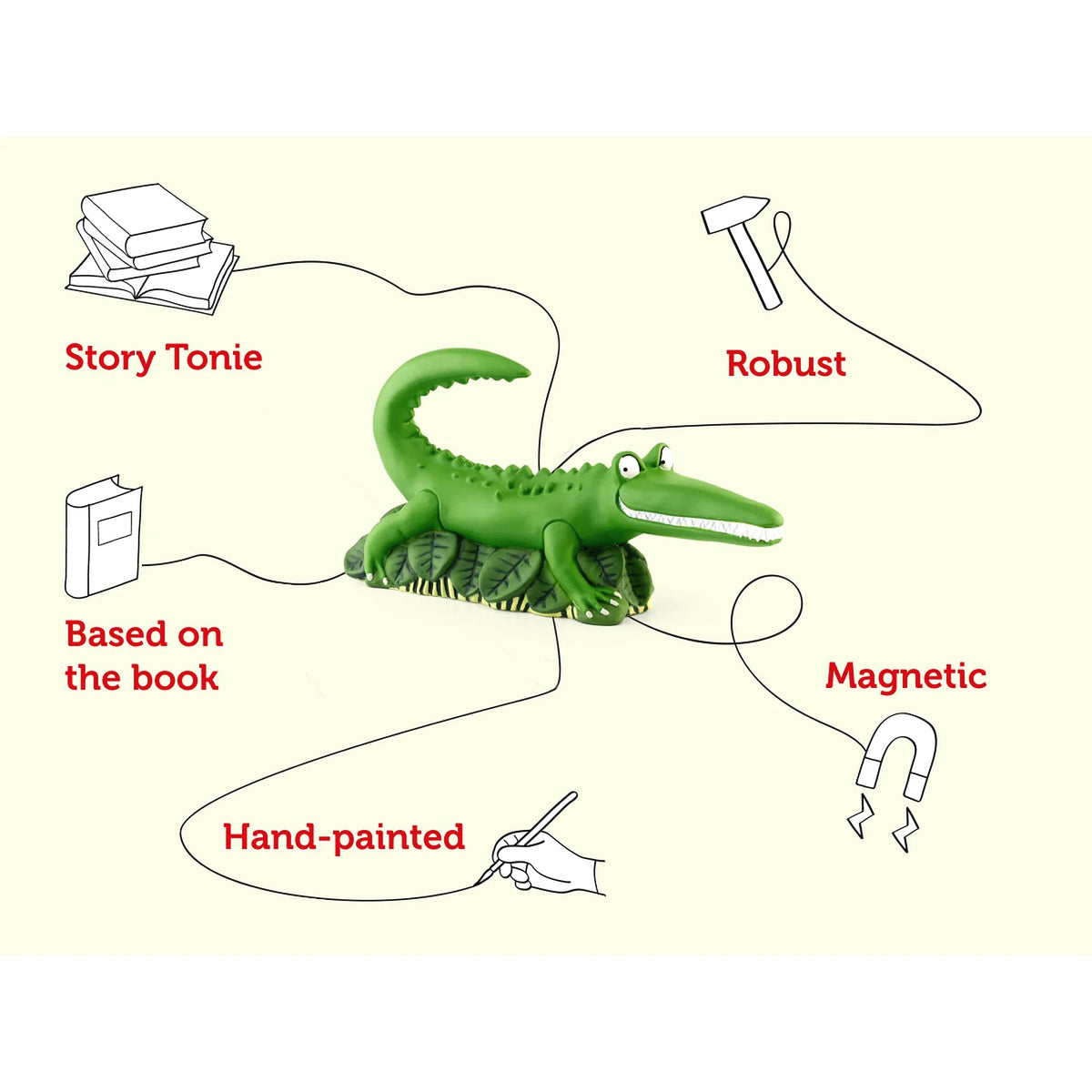 Tonies - Roald Dahl The Enormous Crocodile Tonie Audio Character (Toniebox not Included)